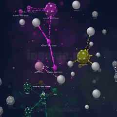 BITPLANETS RTS Gameplay Photos 3